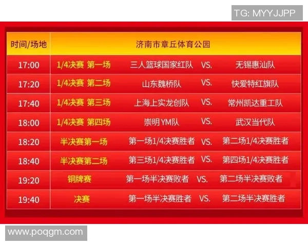 深圳篮球队在精英赛中的实力展现与未来发展潜力分析 深圳篮球队在精英赛中的实力展现与未来发展潜力分析