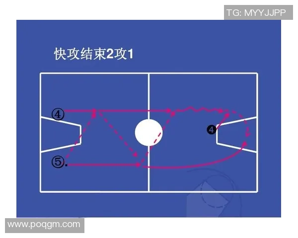 深圳羽毛球队快攻战术解析与技术创新探讨 深圳羽毛球队快攻战术解析与技术创新探讨